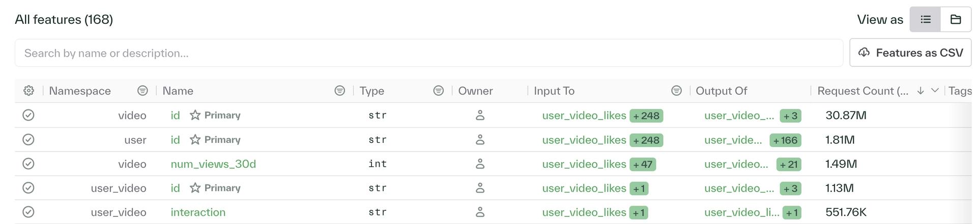 Chalk's new feature UI
