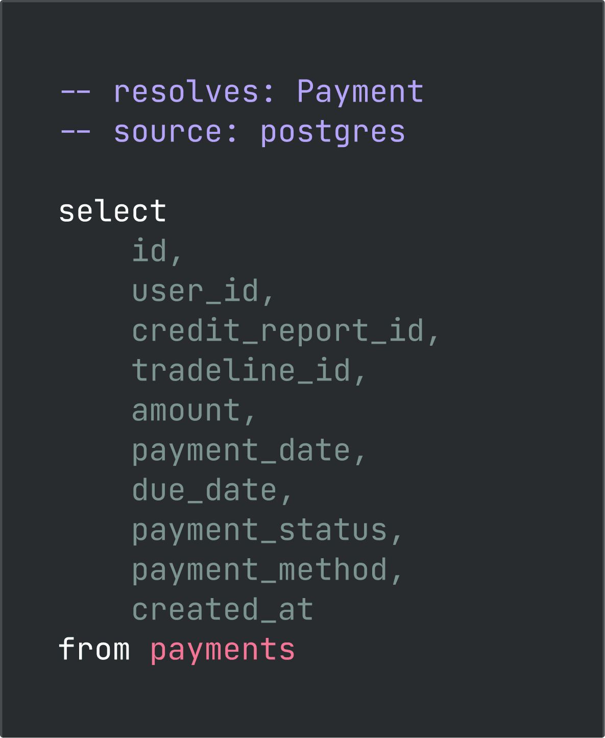 product section resource