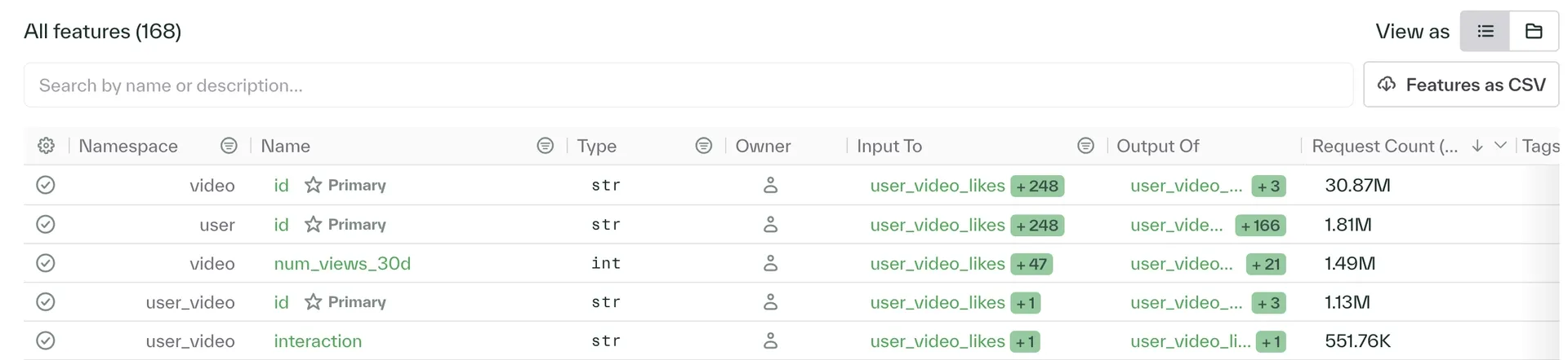 Chalk's new feature UI